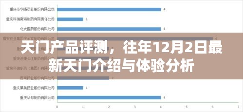天門產(chǎn)品評(píng)測(cè)報(bào)告，最新介紹與深度體驗(yàn)分析（往年12月2日更新）