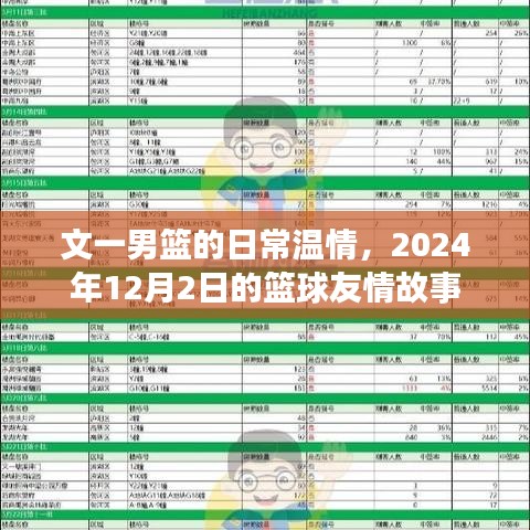 文一男籃的日常溫情，籃球友情故事在2024年12月2日綻放異彩