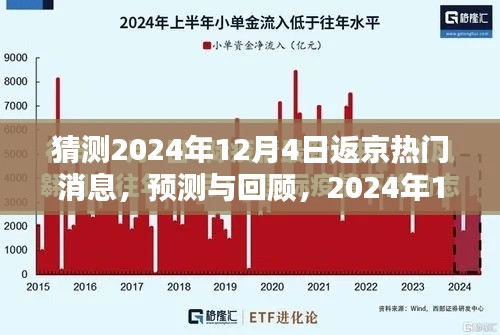 2024年12月4日北京熱門消息預(yù)測(cè)與回顧，漣漪效應(yīng)展望