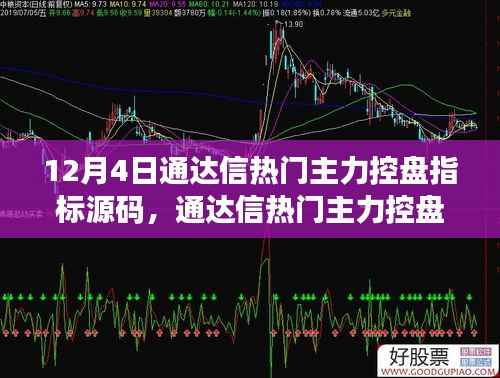 通達(dá)信主力控盤指標(biāo)源碼揭秘，心靈與自然的美景之旅