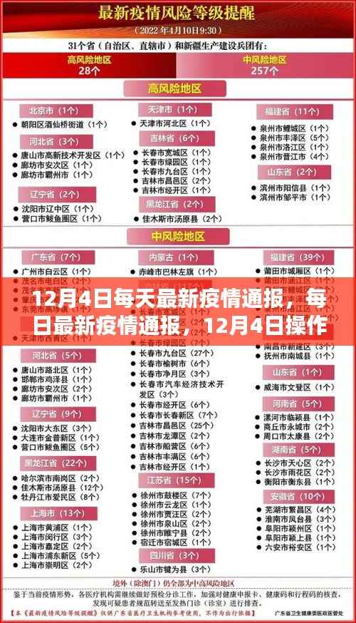12月4日最新疫情通報及操作指南