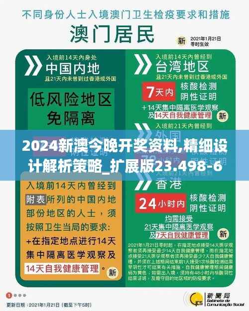 2024新澳今晚開獎(jiǎng)資料,精細(xì)設(shè)計(jì)解析策略_擴(kuò)展版23.498-6