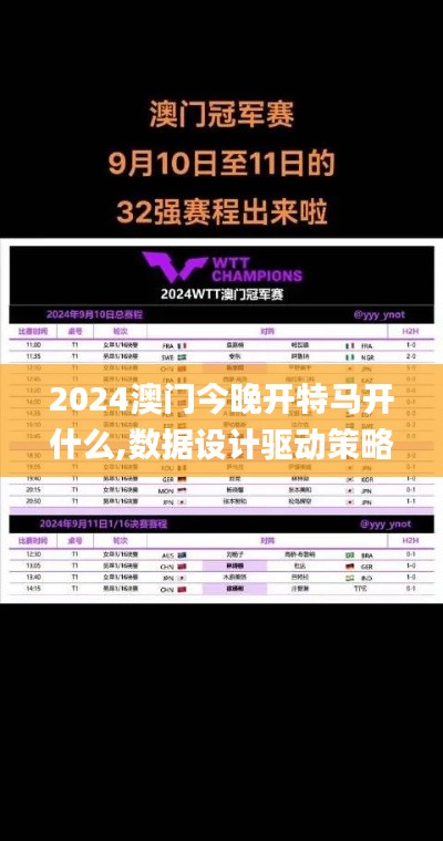 2024澳門(mén)今晚開(kāi)特馬開(kāi)什么,數(shù)據(jù)設(shè)計(jì)驅(qū)動(dòng)策略_標(biāo)準(zhǔn)版46.608-9