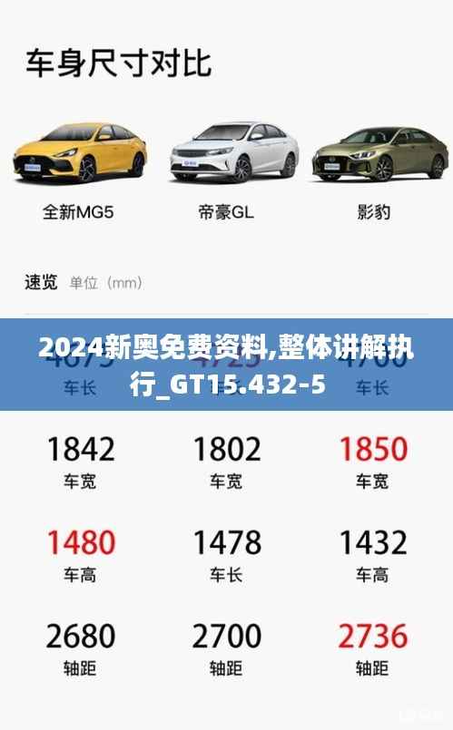 2024新奧免費(fèi)資料,整體講解執(zhí)行_GT15.432-5