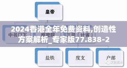 2024香港全年免費(fèi)資料,創(chuàng)造性方案解析_專(zhuān)家版77.838-2