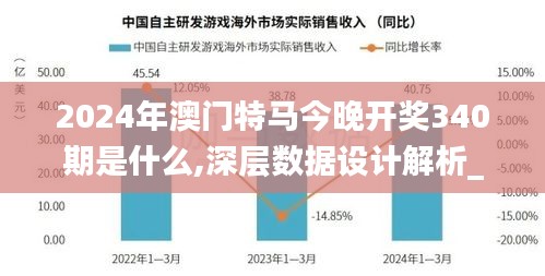 2024年澳門(mén)特馬今晚開(kāi)獎(jiǎng)340期是什么,深層數(shù)據(jù)設(shè)計(jì)解析_R版41.661-3