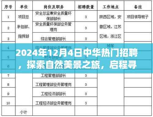 中華熱門招聘年終盛宴，探索自然美景之旅，啟程尋找內(nèi)心的寧靜與和諧（2024年）