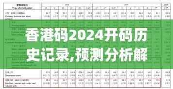 香港碼2024開碼歷史記錄,預(yù)測分析解釋定義_旗艦版37.615
