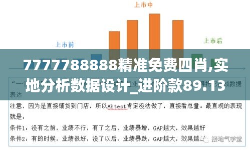 7777788888精準(zhǔn)免費(fèi)四肖,實(shí)地分析數(shù)據(jù)設(shè)計(jì)_進(jìn)階款89.133