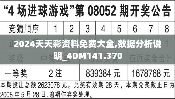 2024天天彩資料免費(fèi)大全,數(shù)據(jù)分析說明_4DM141.370