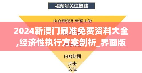 2024新澳門(mén)最準(zhǔn)免費(fèi)資料大全,經(jīng)濟(jì)性執(zhí)行方案剖析_界面版23.490