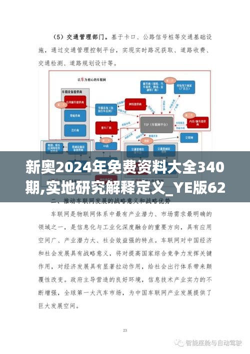 新奧2024年免費(fèi)資料大全340期,實(shí)地研究解釋定義_YE版62.271-1