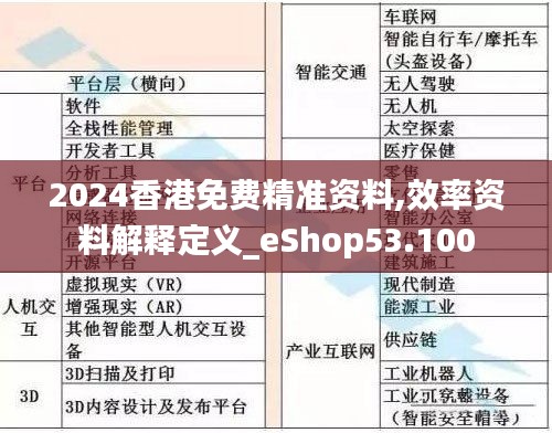 2024香港免費(fèi)精準(zhǔn)資料,效率資料解釋定義_eShop53.100