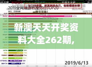 新澳天天開獎(jiǎng)資料大全262期,數(shù)據(jù)整合策略分析_進(jìn)階款2.445