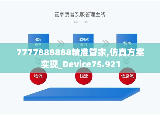7777888888精準(zhǔn)管家,仿真方案實(shí)現(xiàn)_Device75.921