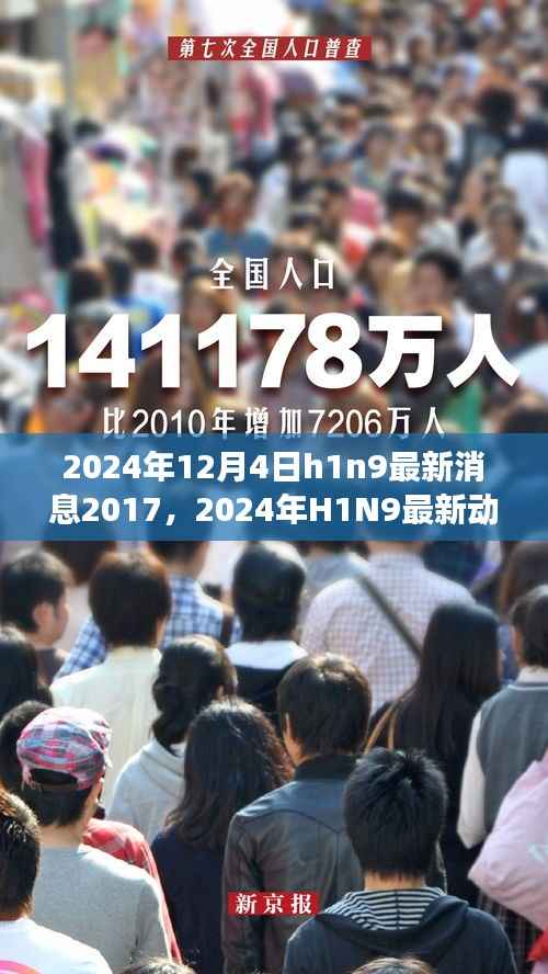 2024年H1N9最新動(dòng)態(tài)回顧，背景、重要事件與影響