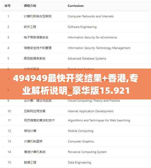 494949最快開獎結果+香港,專業(yè)解析說明_豪華版15.921