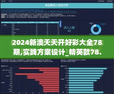 2024新澳天天開好彩大全78期,實踐方案設(shè)計_精英款78.519
