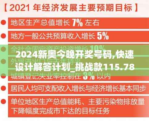 2024新奧今晚開(kāi)獎(jiǎng)號(hào)碼,快速設(shè)計(jì)解答計(jì)劃_挑戰(zhàn)款115.782