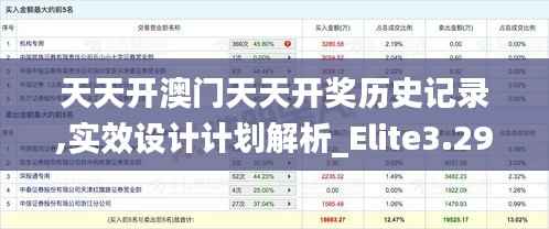 天天開(kāi)澳門(mén)天天開(kāi)獎(jiǎng)歷史記錄,實(shí)效設(shè)計(jì)計(jì)劃解析_Elite3.298