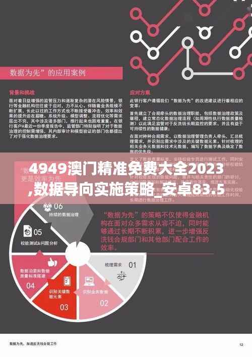4949澳門(mén)精準(zhǔn)免費(fèi)大全2023,數(shù)據(jù)導(dǎo)向?qū)嵤┎呗訽安卓83.525