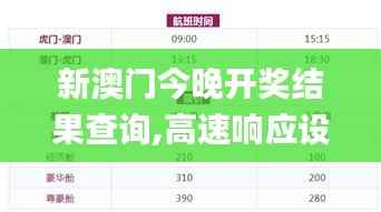 新澳門今晚開獎結(jié)果查詢,高速響應設計策略_zShop30.946