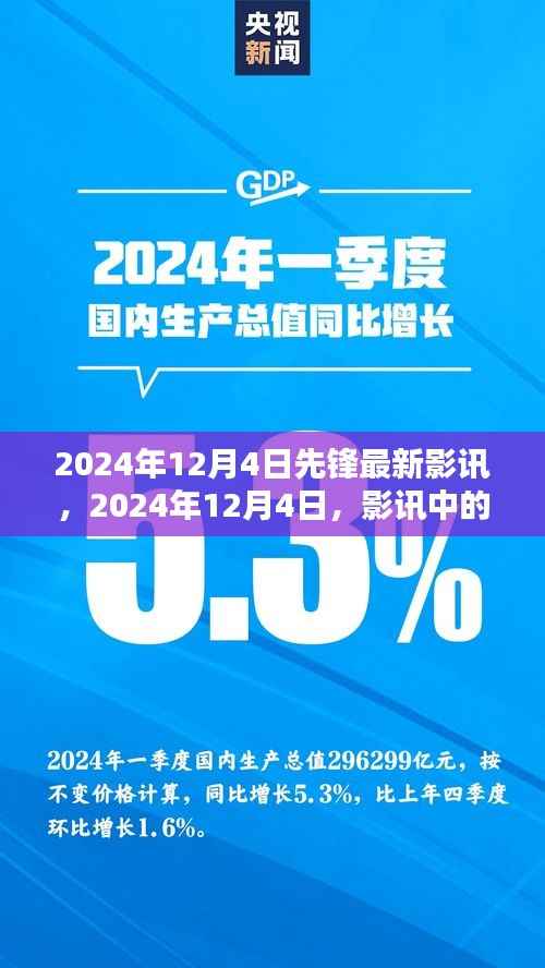 溫情時光與友情紐帶，先鋒影訊回顧2024年12月4日