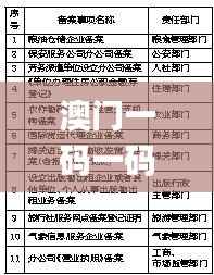 教材 第210頁(yè)