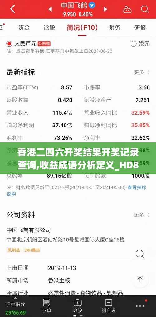 香港二四六開(kāi)獎(jiǎng)結(jié)果開(kāi)獎(jiǎng)記錄查詢,收益成語(yǔ)分析定義_HD88.534