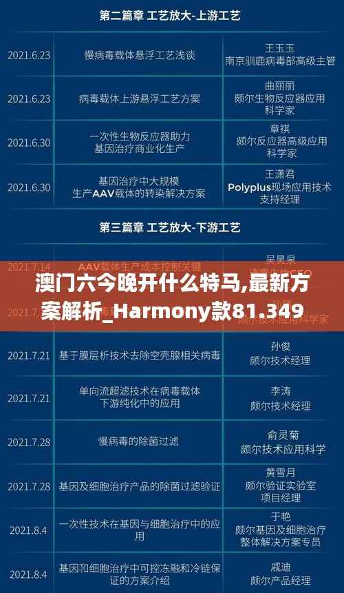 澳門六今晚開什么特馬,最新方案解析_Harmony款81.349