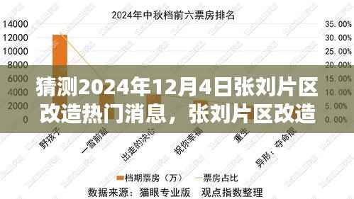 揭秘張劉片區(qū)改造，2024年12月4日的溫馨猜想與改造進(jìn)展揭秘。
