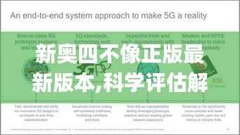 新奧四不像正版最新版本,科學(xué)評估解析說明_kit77.260
