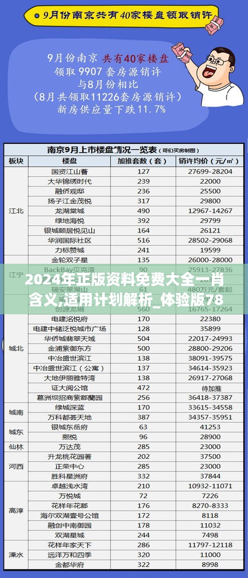 2024年正版資料免費大全一肖 含義,適用計劃解析_體驗版78.399