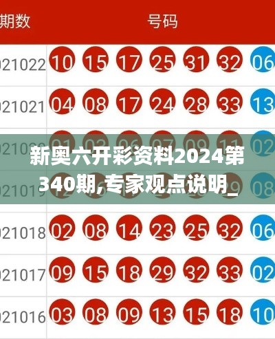 新奧六開(kāi)彩資料2024第340期,專家觀點(diǎn)說(shuō)明_mShop5.477-9
