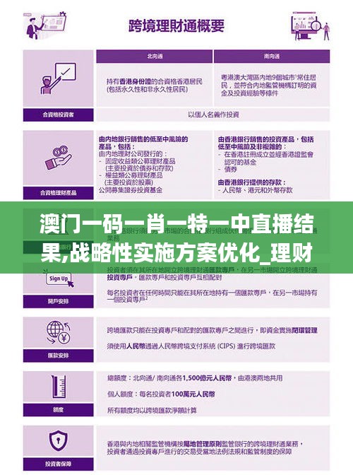 澳門一碼一肖一特一中直播結(jié)果,戰(zhàn)略性實(shí)施方案優(yōu)化_理財(cái)版30.484