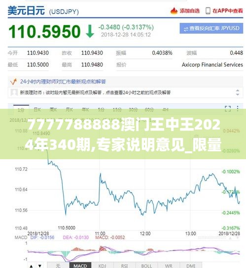 7777788888澳門王中王2024年340期,專家說明意見_限量款44.826-7