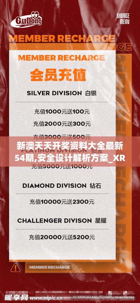 新澳天天開獎資料大全最新54期,安全設(shè)計解析方案_XR191.497