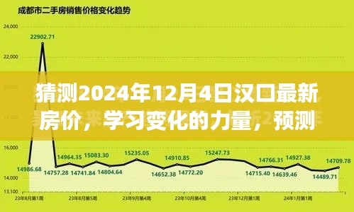 漢口未來房價預測，揭秘變化力量，洞悉房價走勢，把握漢口明天的發(fā)展機遇（預測至2024年12月4日）