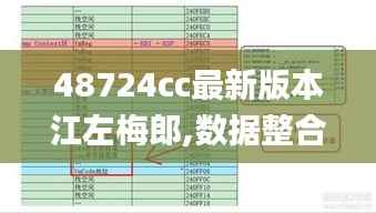 48724cc最新版本江左梅郎,數(shù)據(jù)整合執(zhí)行方案_復(fù)刻版158.201