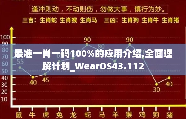 最準一肖一碼100%的應用介紹,全面理解計劃_WearOS43.112