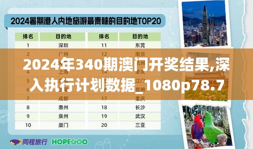 2024年340期澳門(mén)開(kāi)獎(jiǎng)結(jié)果,深入執(zhí)行計(jì)劃數(shù)據(jù)_1080p78.780-4