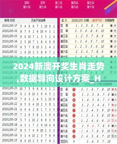 2024新澳開(kāi)獎(jiǎng)生肖走勢(shì),數(shù)據(jù)導(dǎo)向設(shè)計(jì)方案_Hybrid68.803