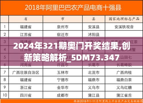 2024年321期奧門開(kāi)獎(jiǎng)結(jié)果,創(chuàng)新策略解析_5DM73.347