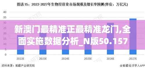 新澳門最精準(zhǔn)正最精準(zhǔn)龍門,全面實(shí)施數(shù)據(jù)分析_N版50.157