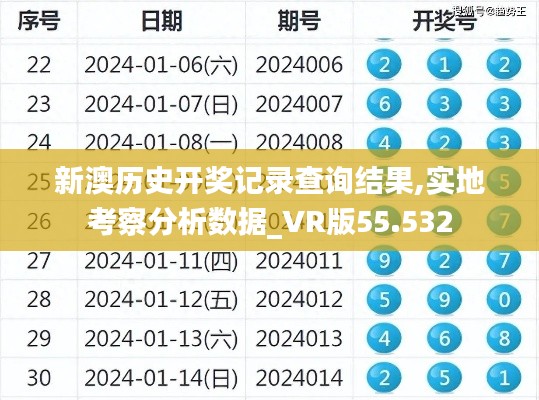 新澳歷史開(kāi)獎(jiǎng)記錄查詢結(jié)果,實(shí)地考察分析數(shù)據(jù)_VR版55.532