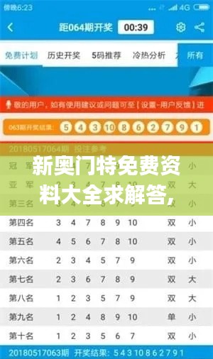 新奧門特免費(fèi)資料大全求解答,迅速解答問(wèn)題_mShop12.262