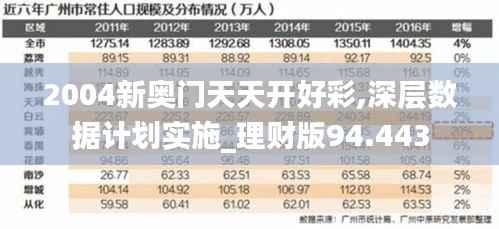 2004新奧門(mén)天天開(kāi)好彩,深層數(shù)據(jù)計(jì)劃實(shí)施_理財(cái)版94.443