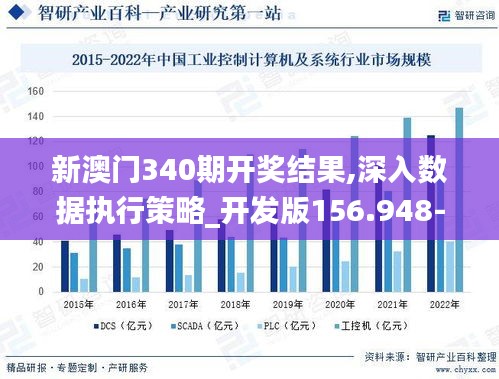 新澳門340期開獎結果,深入數(shù)據(jù)執(zhí)行策略_開發(fā)版156.948-6