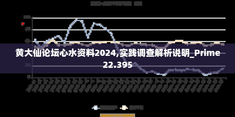 黃大仙論壇心水資料2024,實踐調查解析說明_Prime22.395