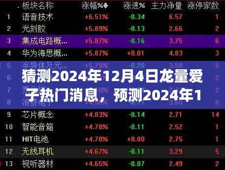 2024年12月4日龍愛(ài)子熱門消息展望與預(yù)測(cè)